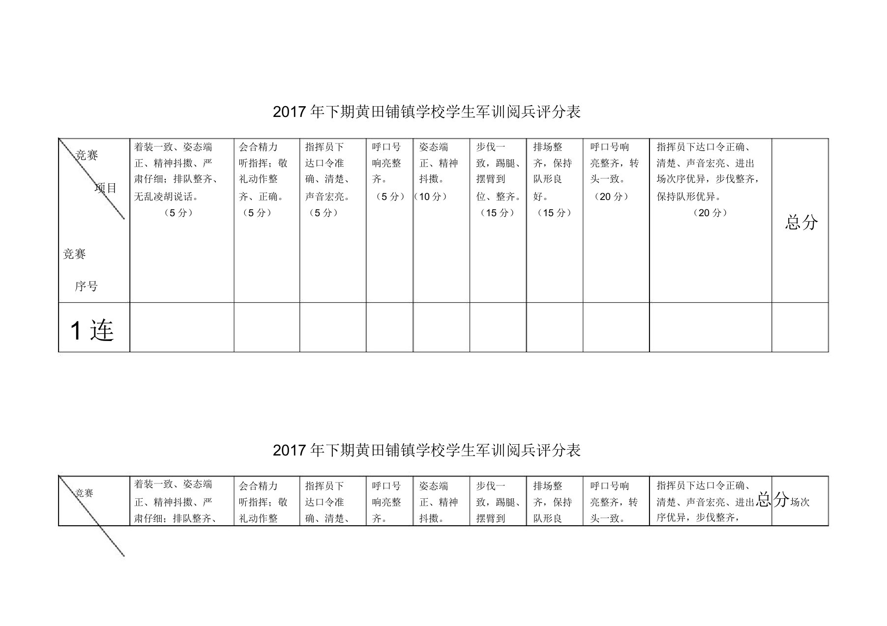 学生军训阅兵及分列式评分表