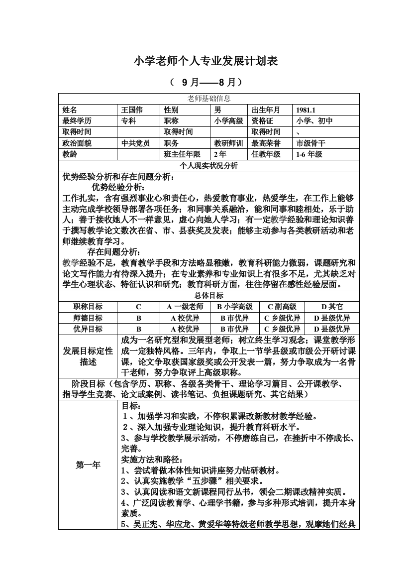 小学教师个人专业发展规划方案表