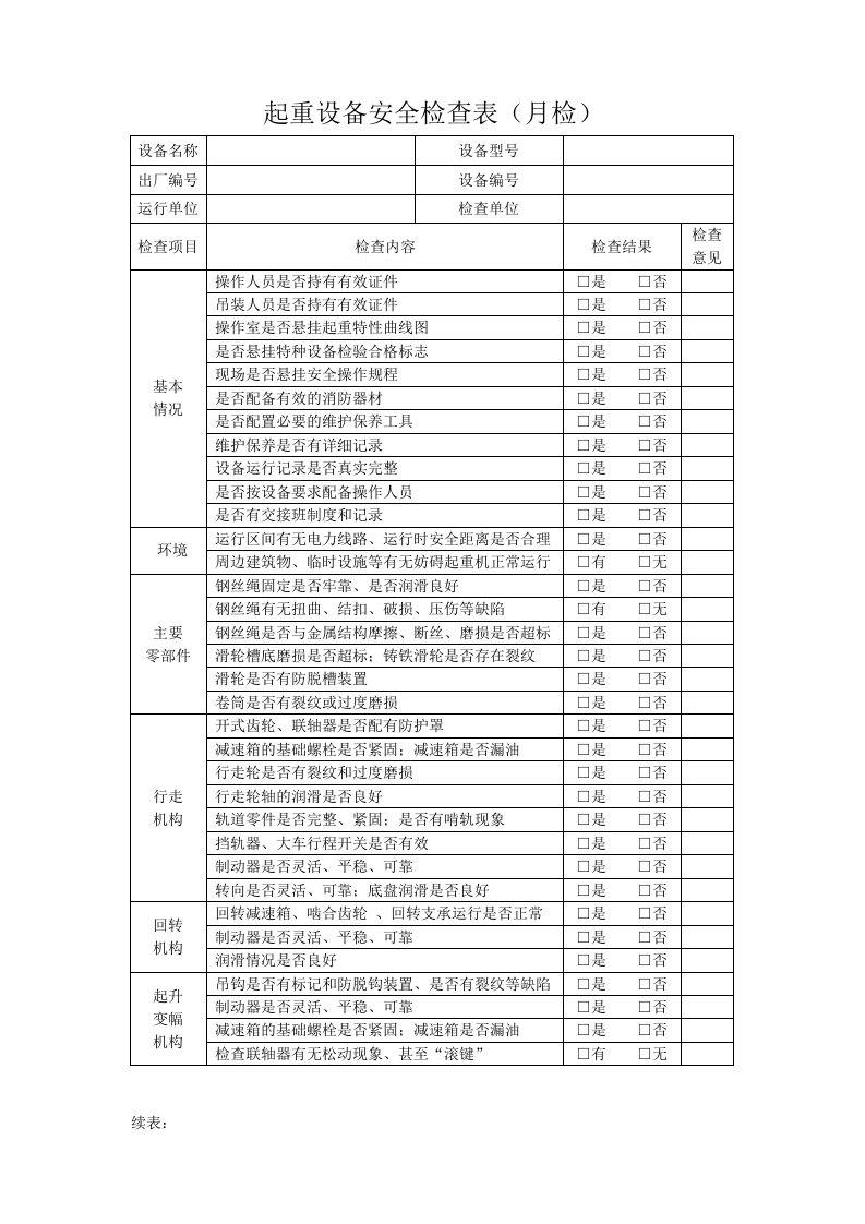 起重设备安全检查表