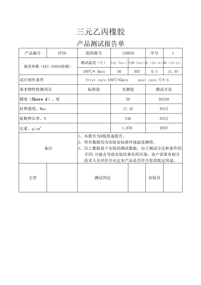 三元乙丙橡胶测试报告