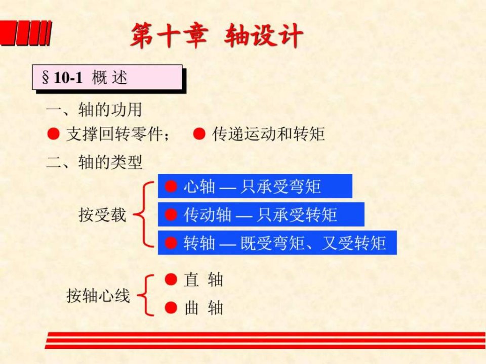 华中科技大学机械设计基础PPT讲义课件