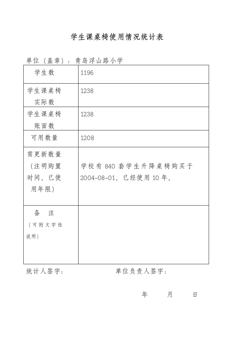 学生课桌椅使用情况统计表