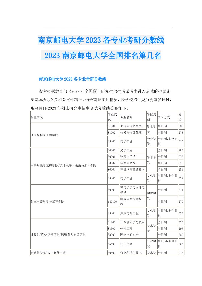 南京邮电大学各专业考研分数线_南京邮电大学全国排名第几名