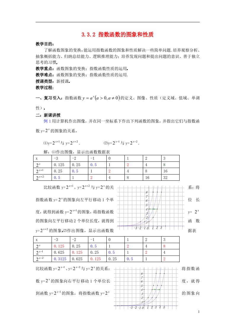 高中数学