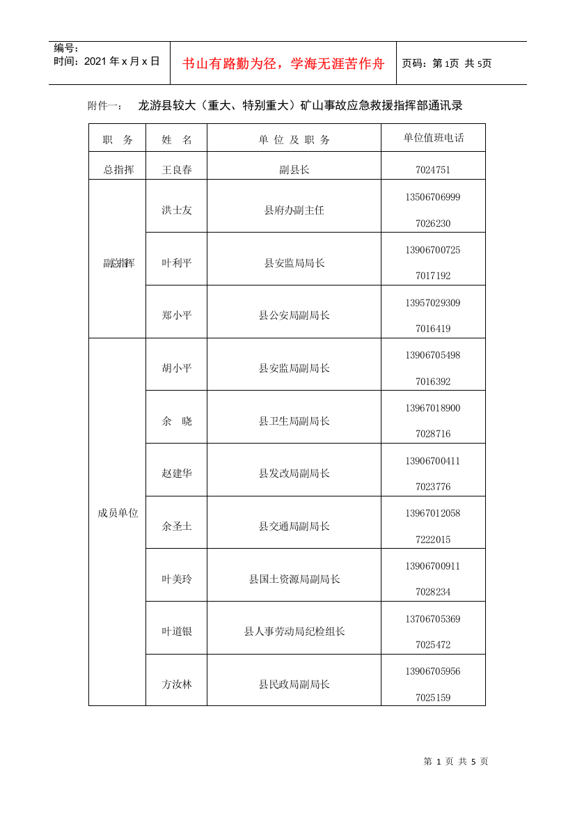 杭州市余杭区矿山事故应急救援预案