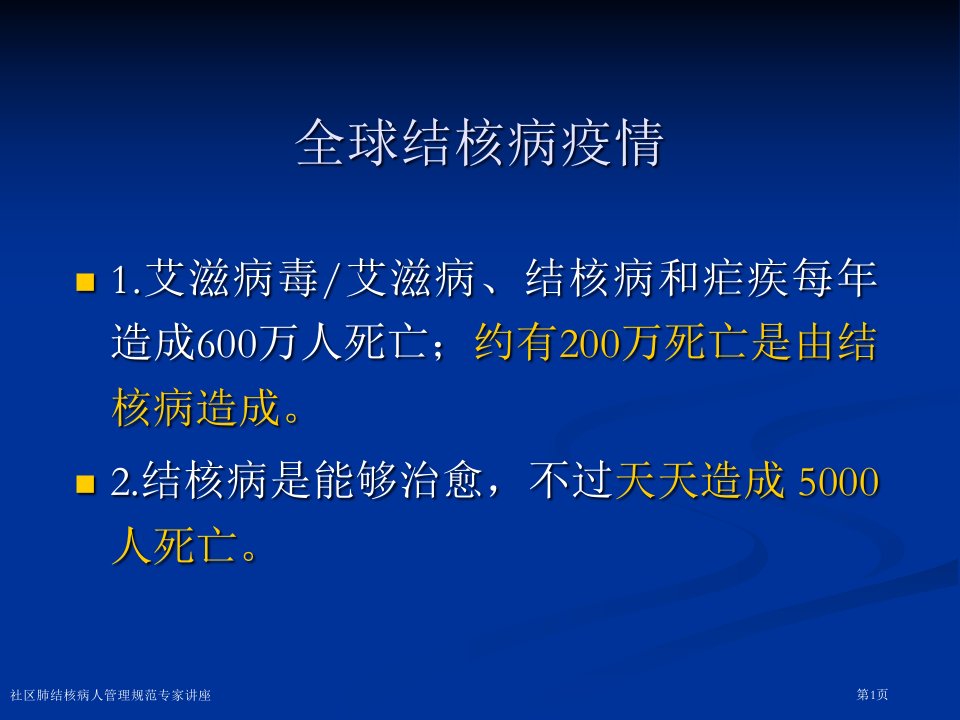 社区肺结核病人管理规范课件PPT