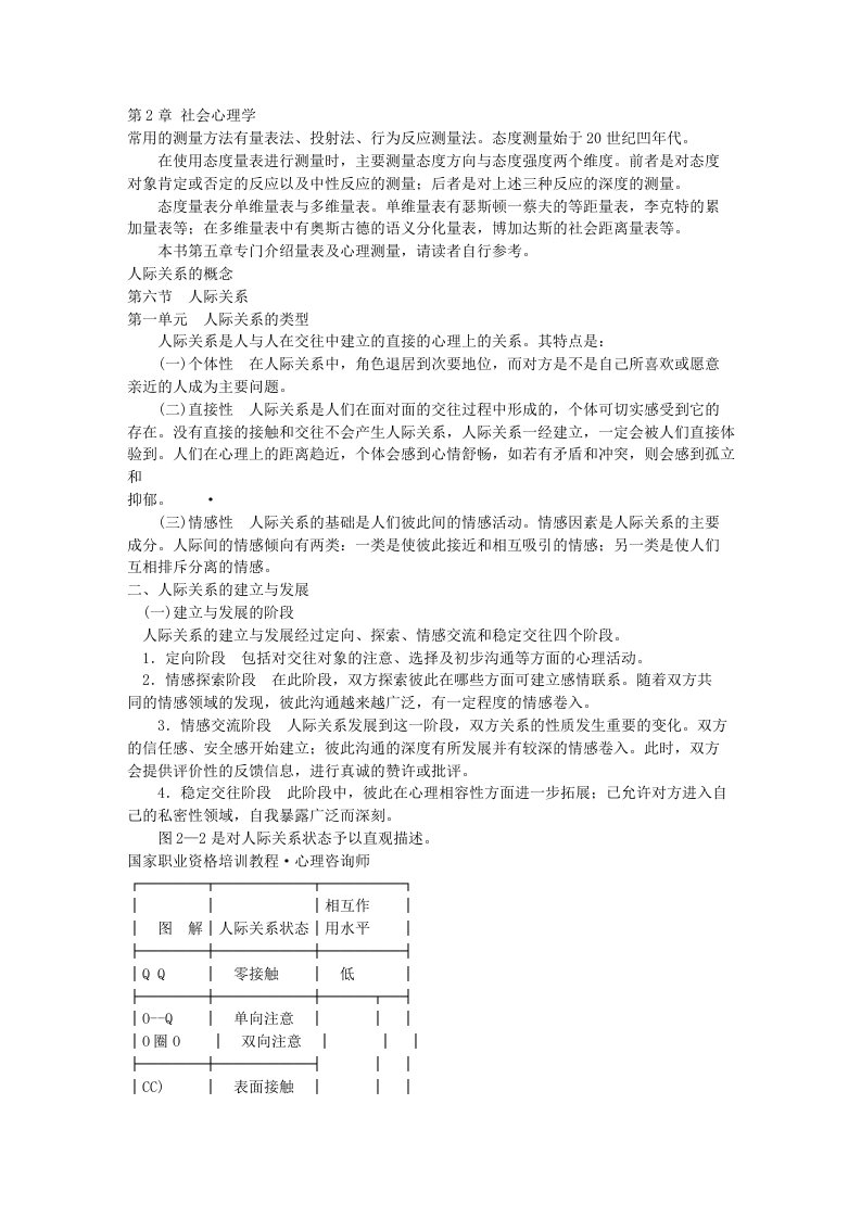 社会心理学心理学(全文阅读)-人际关系