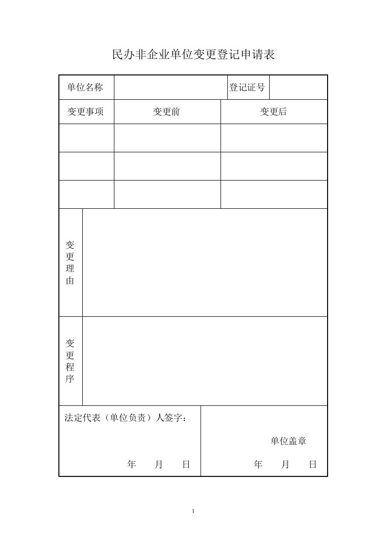 民办非企业单位变更登记申请表