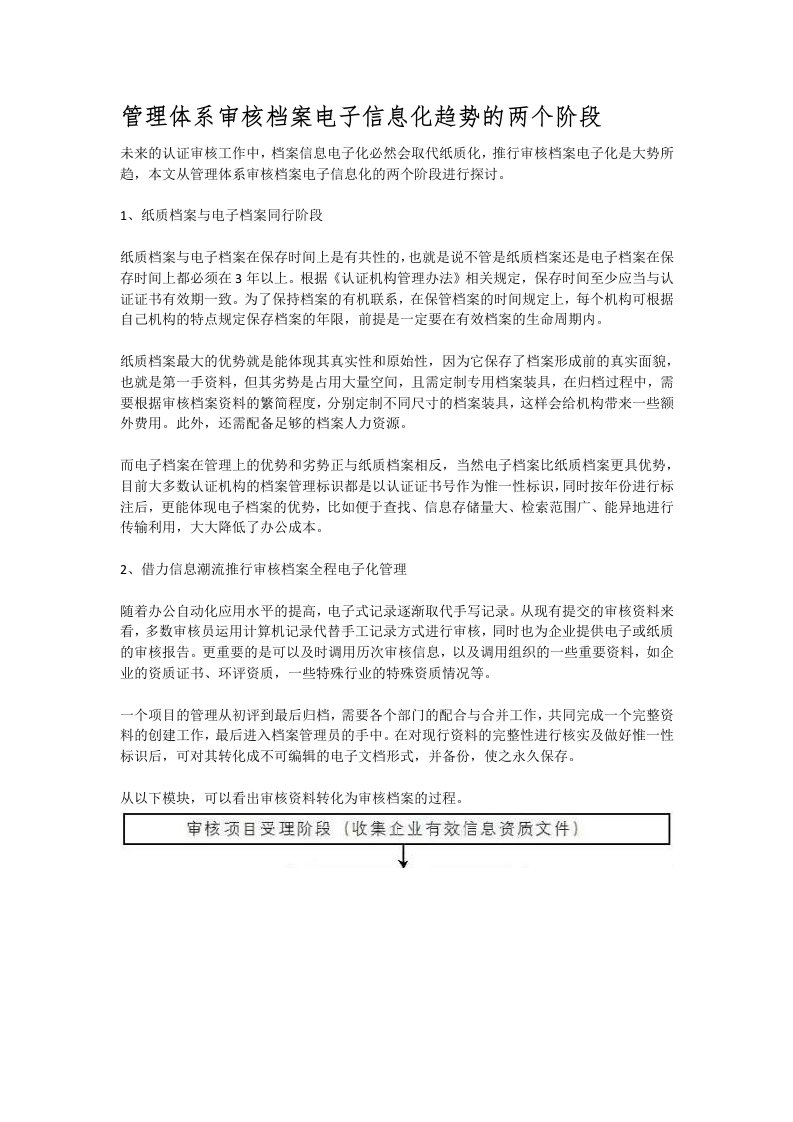 管理体系审核档案电子信息化趋势的两个阶段