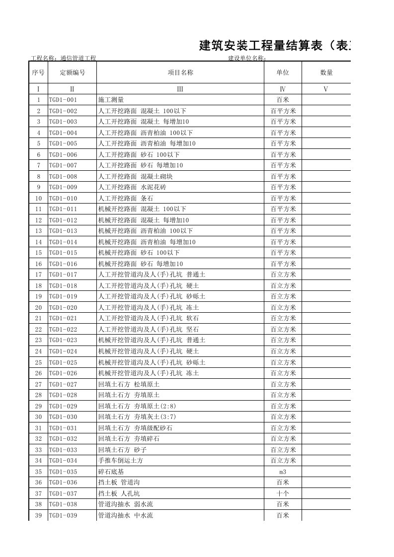 管道工程2017年新定额(全)