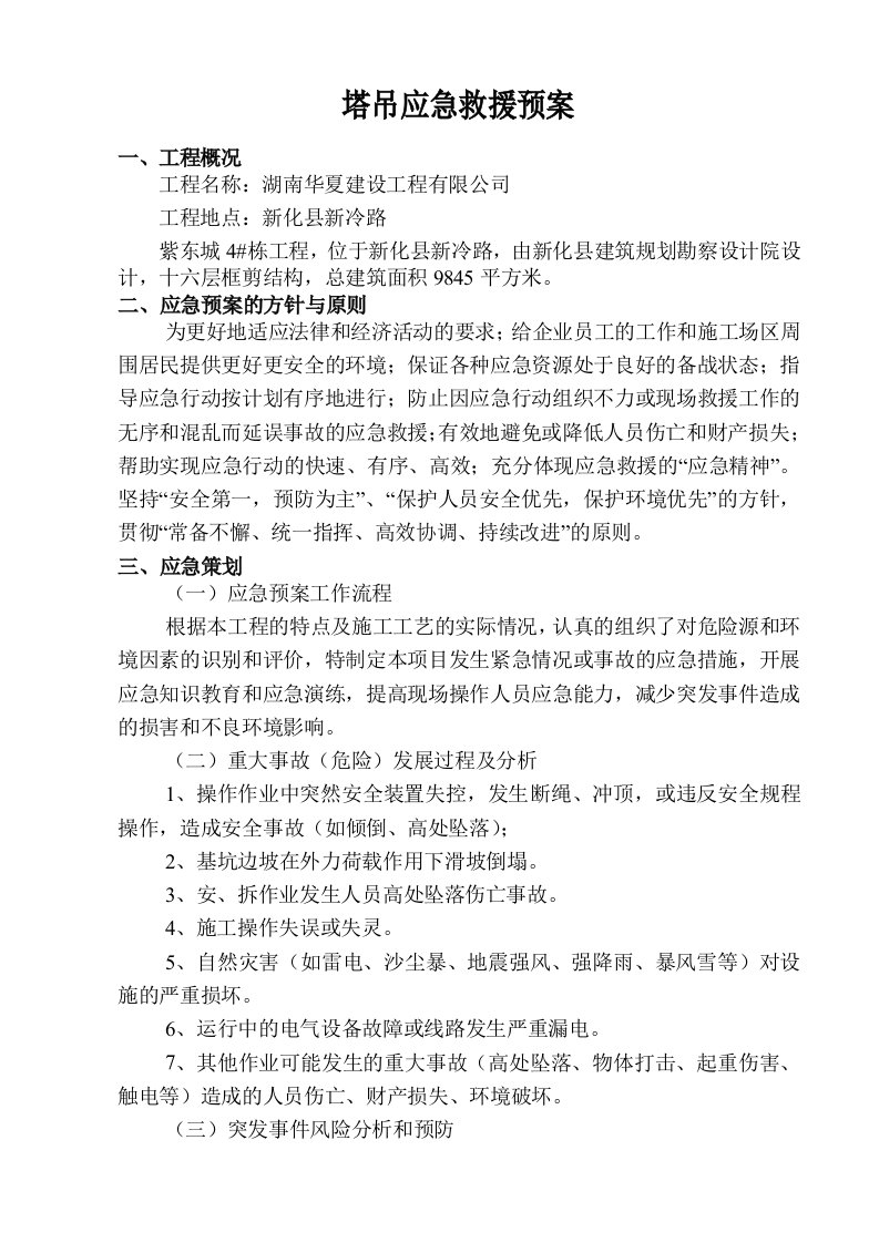 建设工程有限公司塔吊应急救援预案