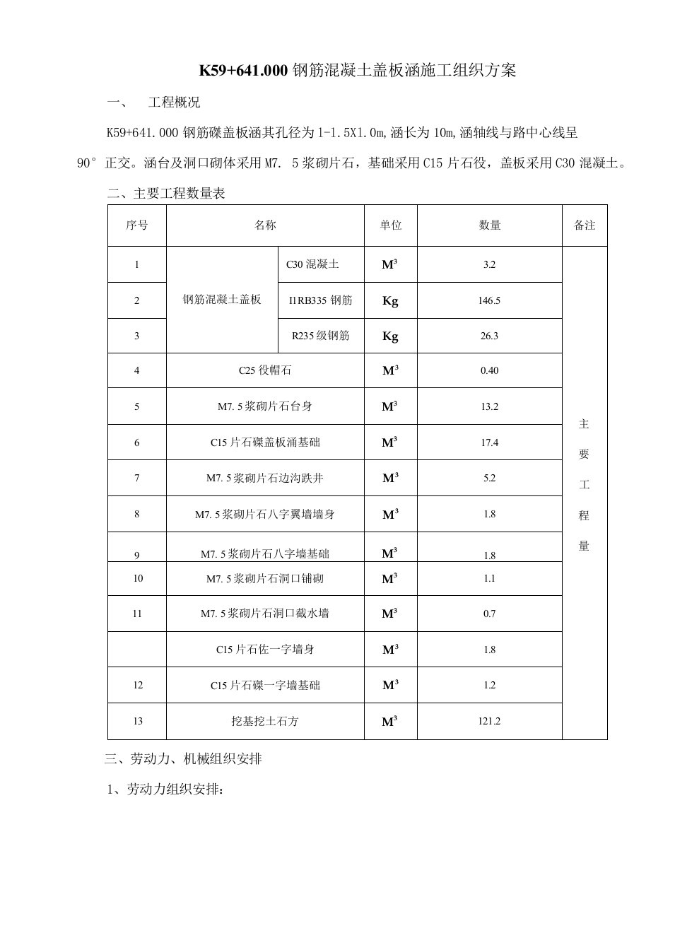 钢筋混凝土盖板涵施工组织方案