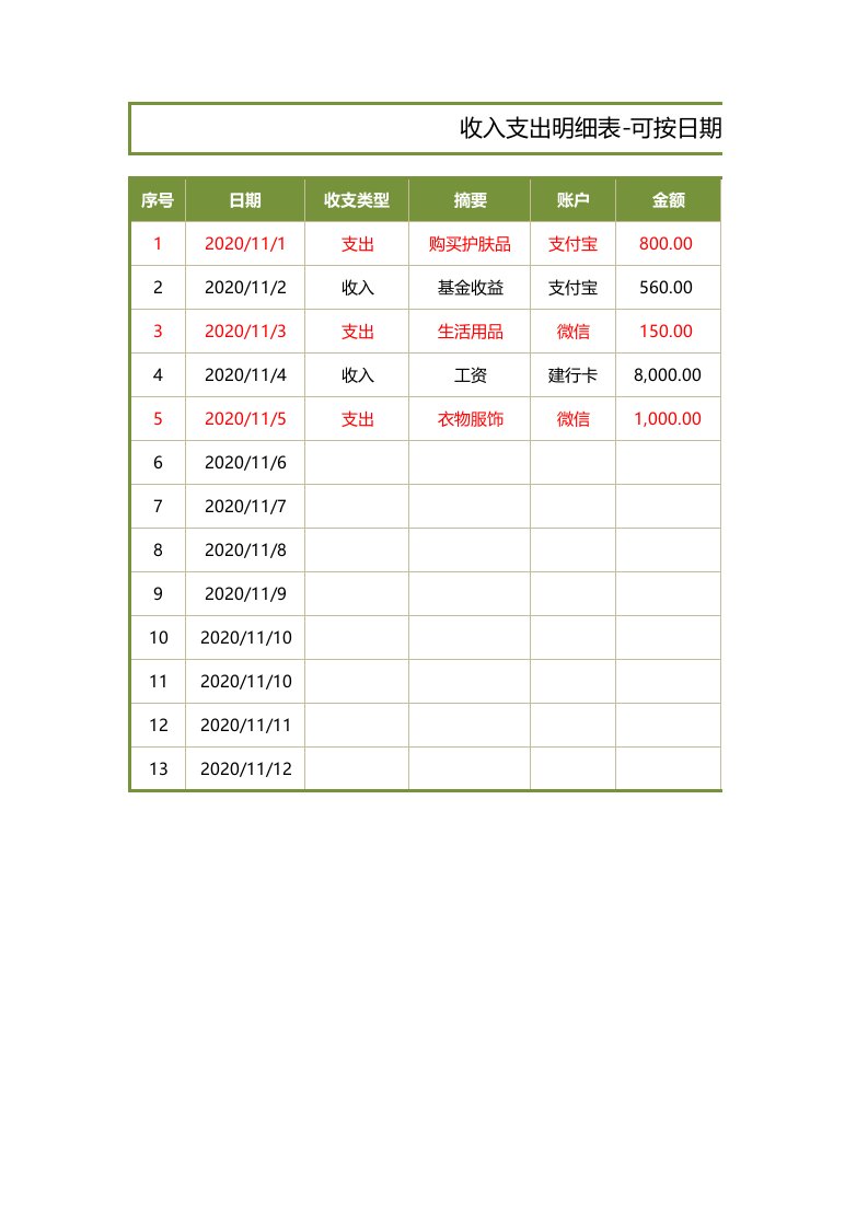 企业管理-40收入支出明细表