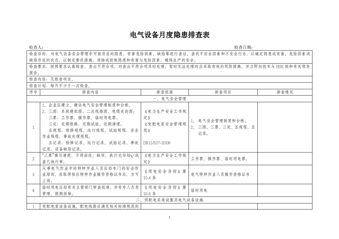 电气、仪表设备月度隐患排查表