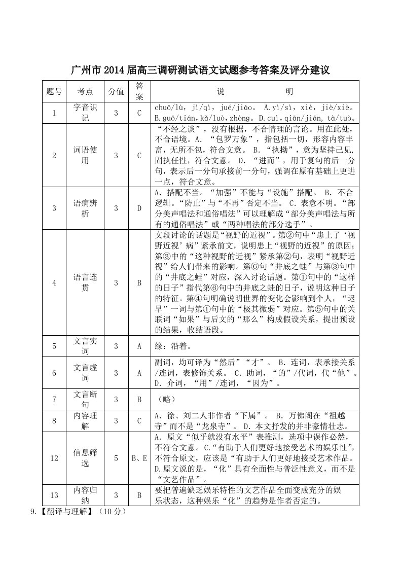 广州市2014届高三调研测试语文试题参考答案及评分建议