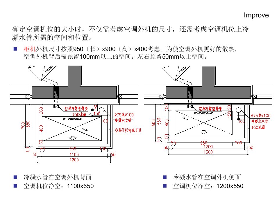 万科的标准化空调机位设计指引-发设计院版本