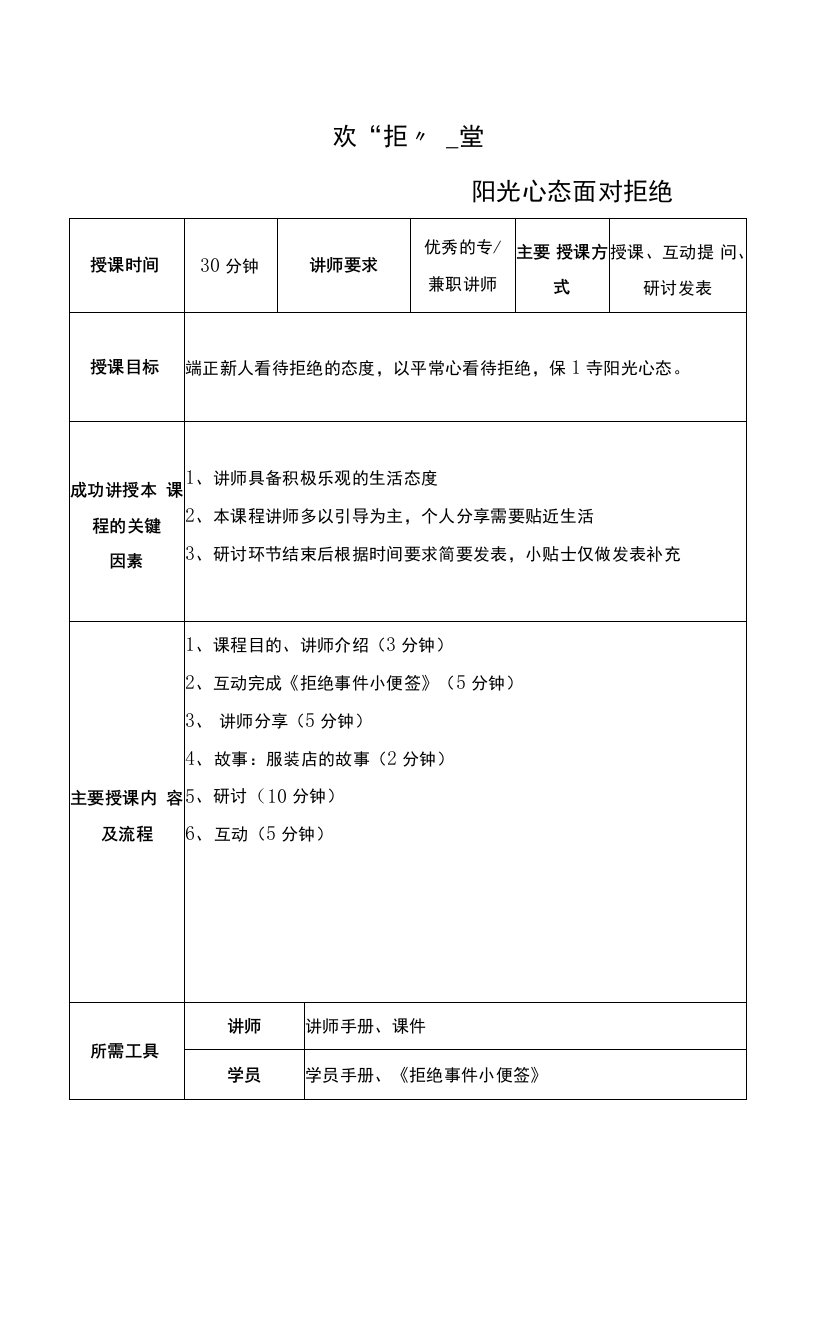 新人衔接训练58式态度篇2阳光心态面对拒绝讲师手册