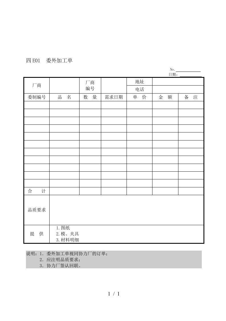 生产管理相关表格大全45