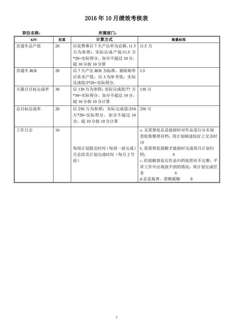 直通车推广的月度绩效考核方案