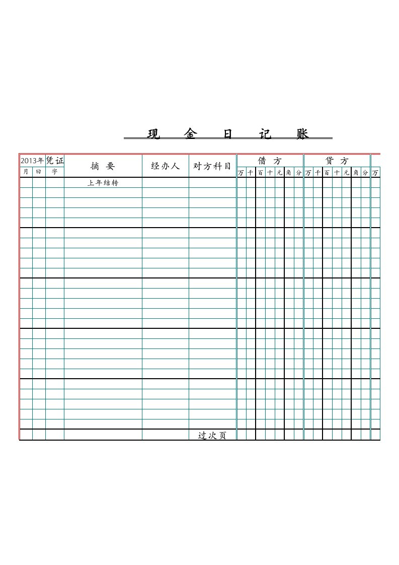 日记账模板(现金日记账、银行存款日记账都有)