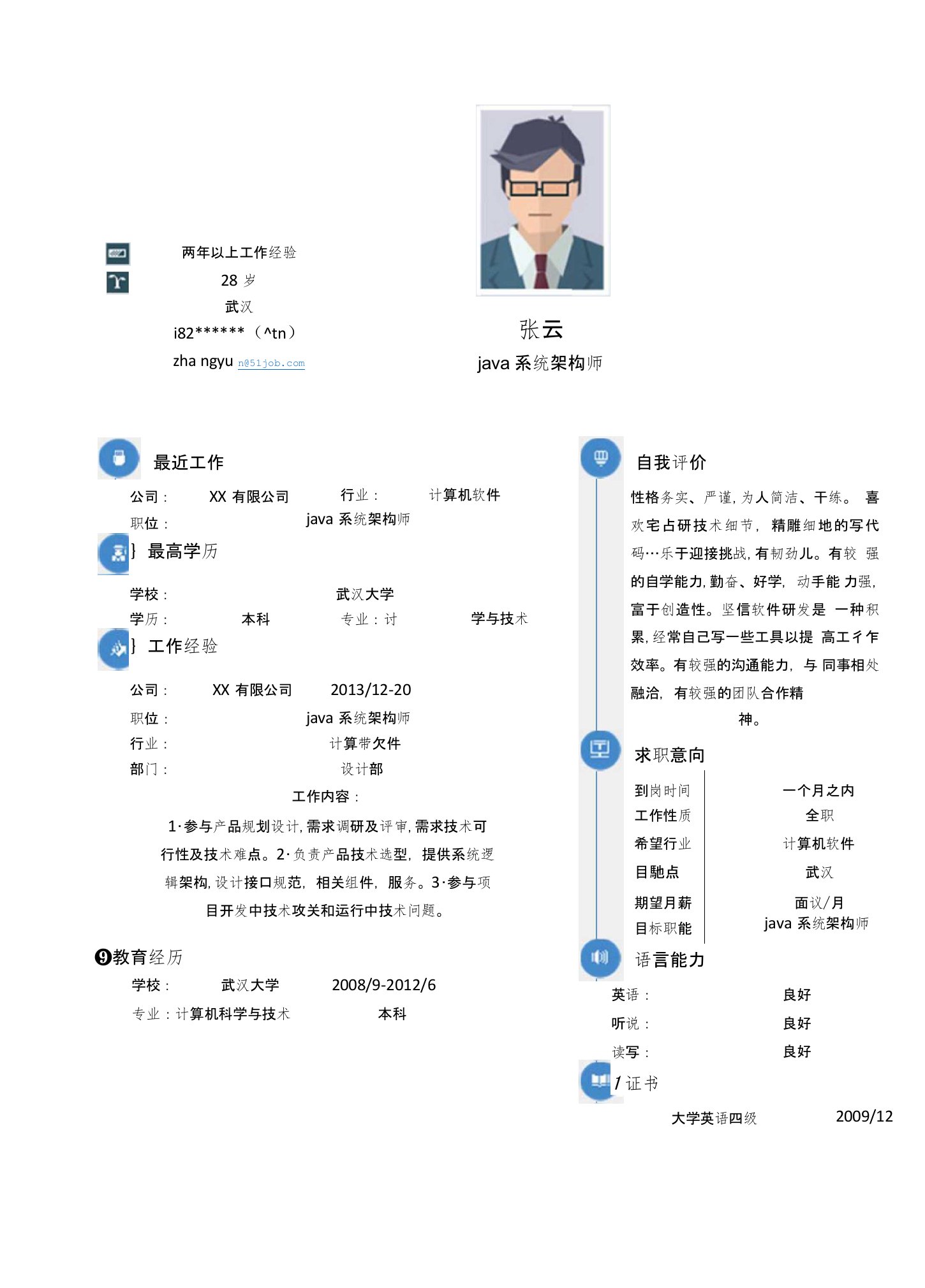 java系统架构师求职简历模版