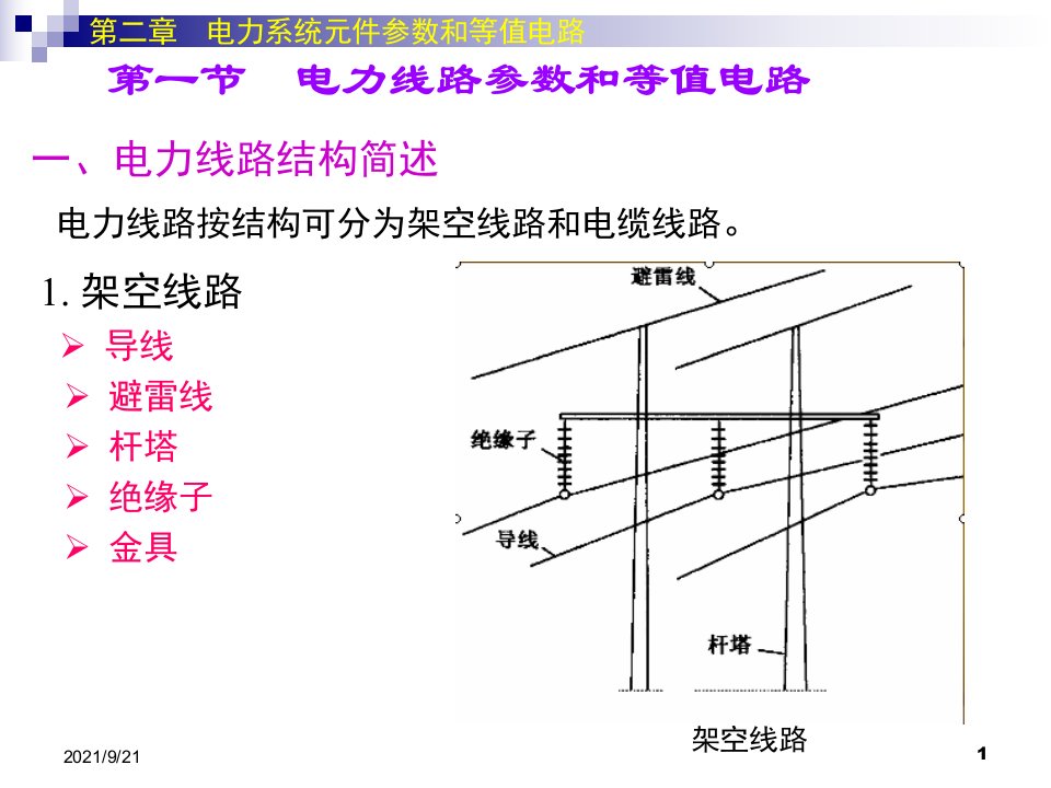 2电力系统分析第二章