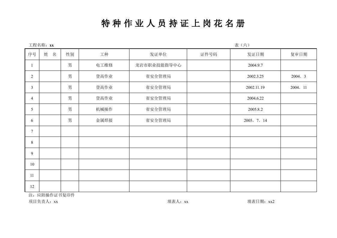 精品文档-特殊作业人员登记表