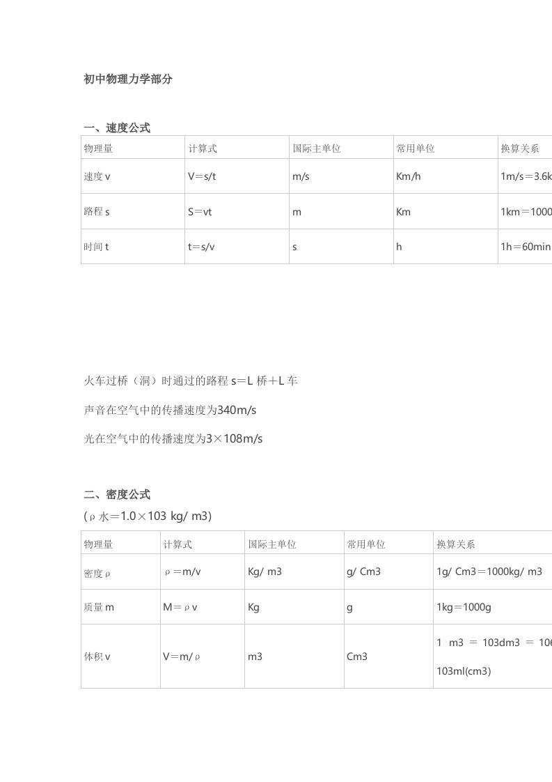 初中物理力学部分所有公式