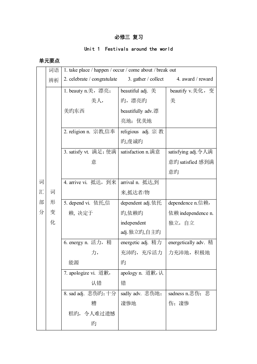 2023年人教版高中英语必修三unit1知识点汇总及练习