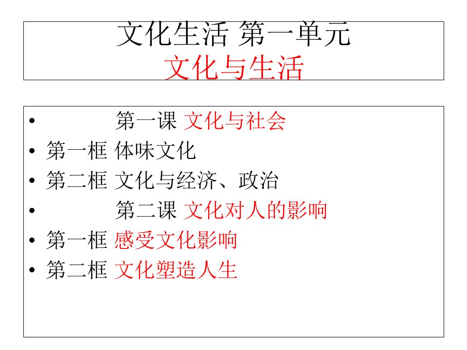 文化生活每课知识框架