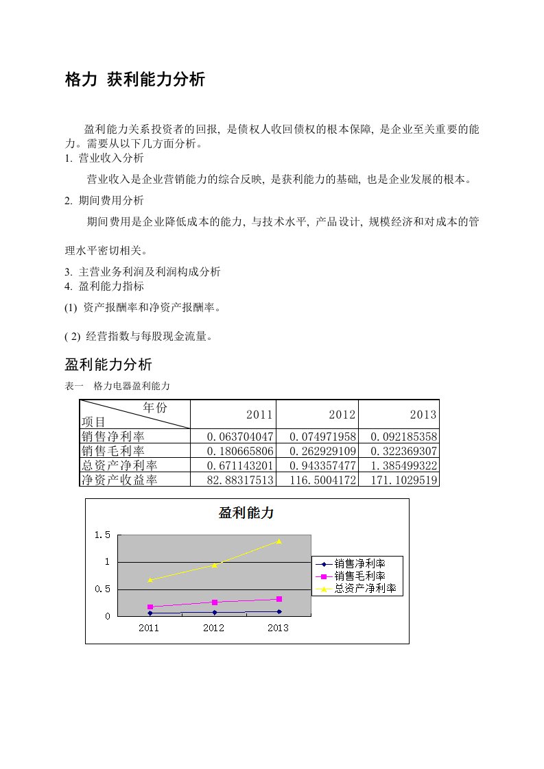 2014电大行测财务-03任务格力获利能力分析