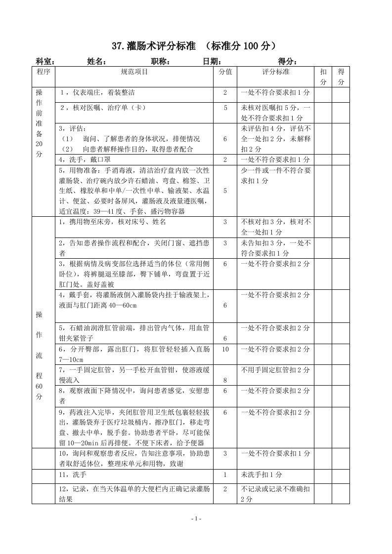 灌肠术评分标准