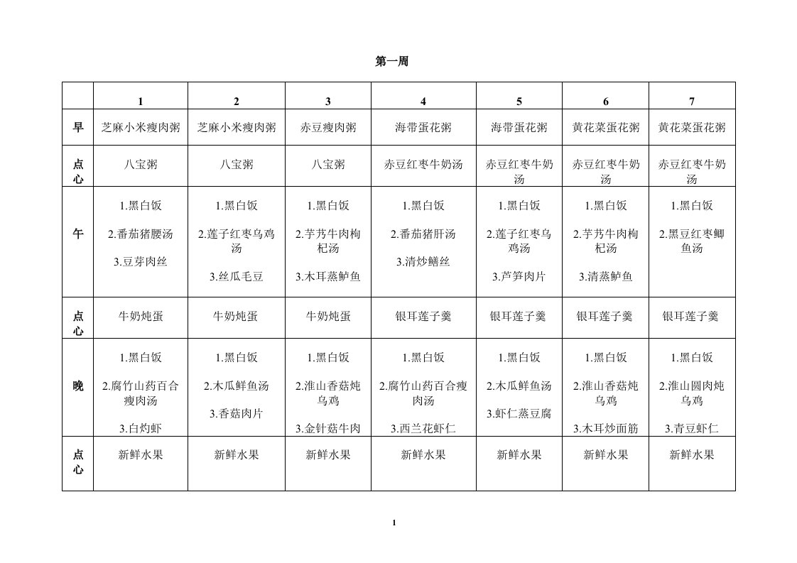 月子餐食谱表(带日期安排)