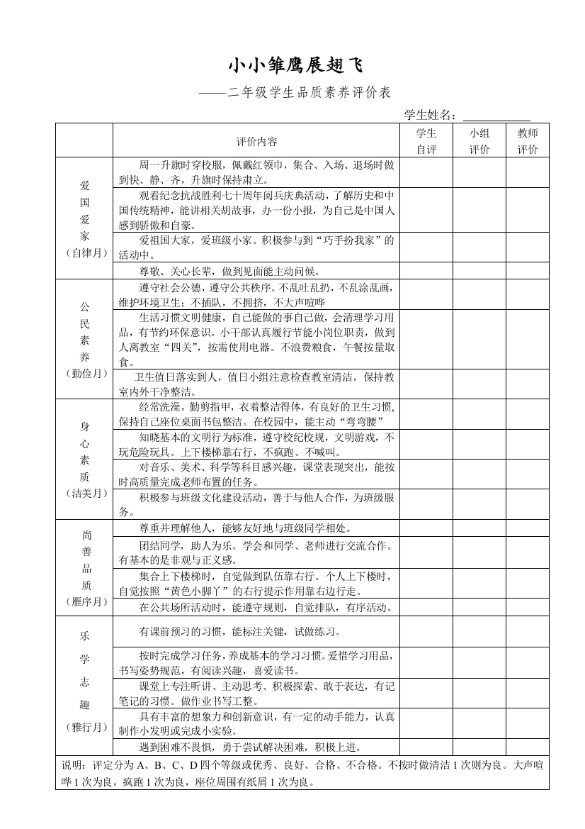 二年级品质素养评价表