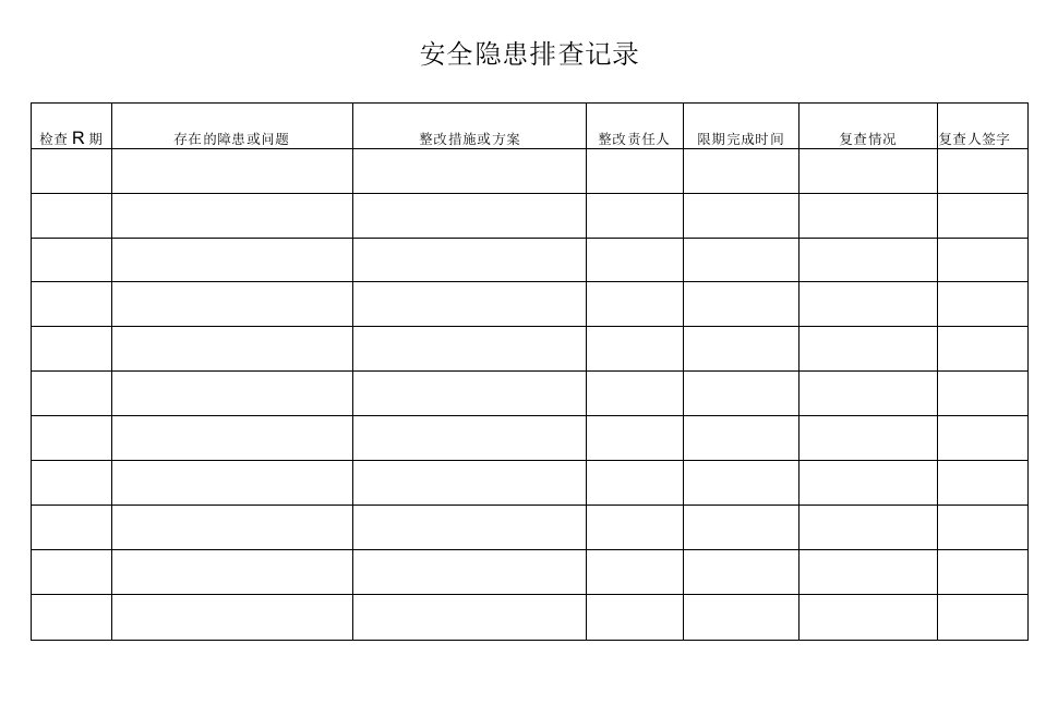 2022企业单位安全隐患排查记录表模板