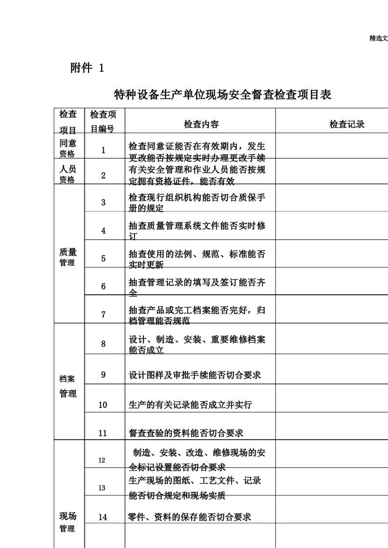 特种设备使用单位现场安全监督检查项目表(全套)