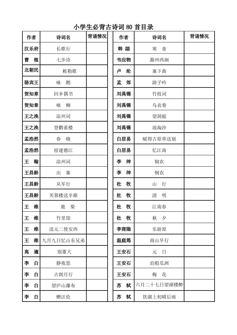 小学生必背古诗词80首