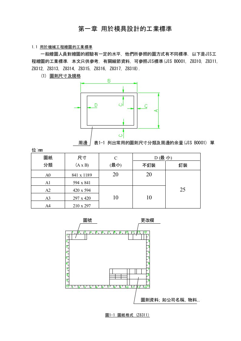 模具设计的标准