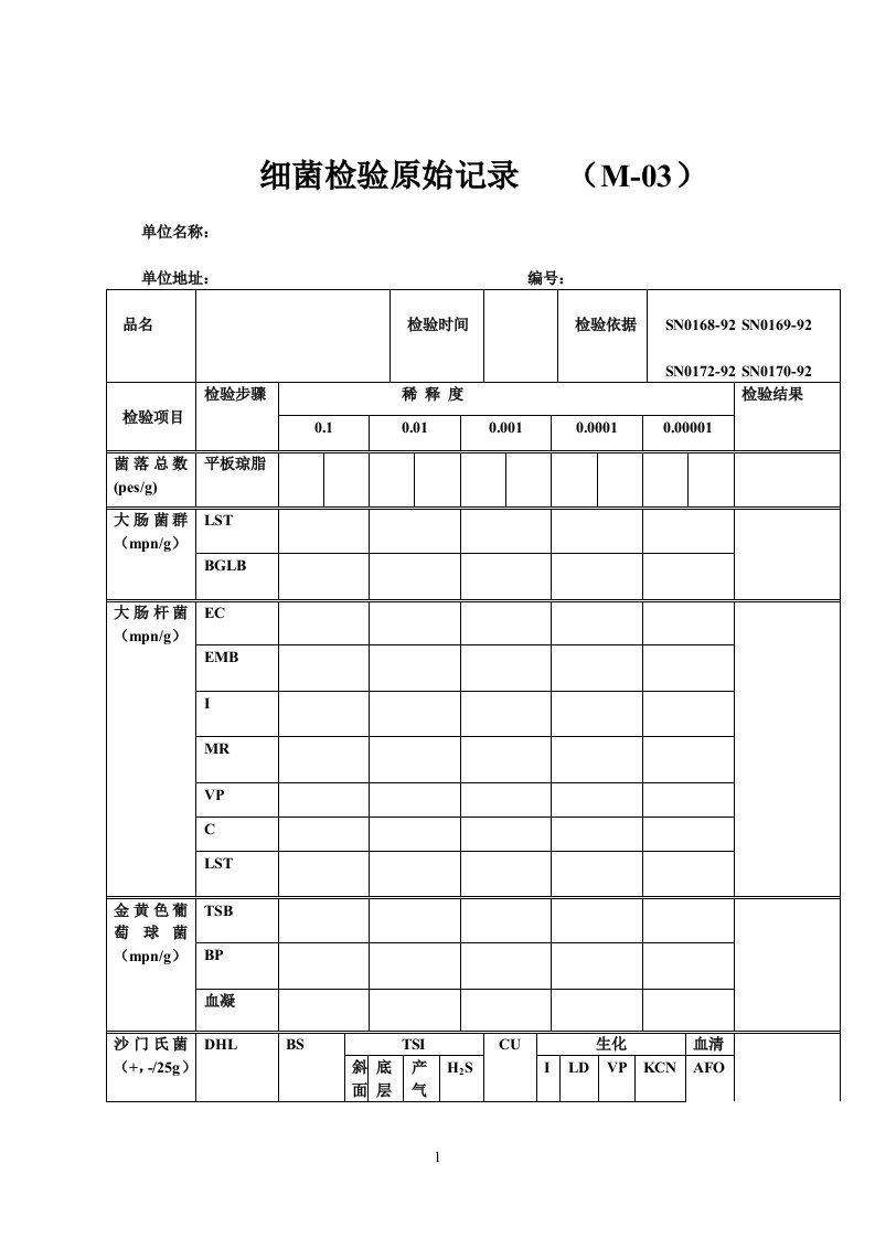 细菌检验原始记录表（表格模板、DOC格式）