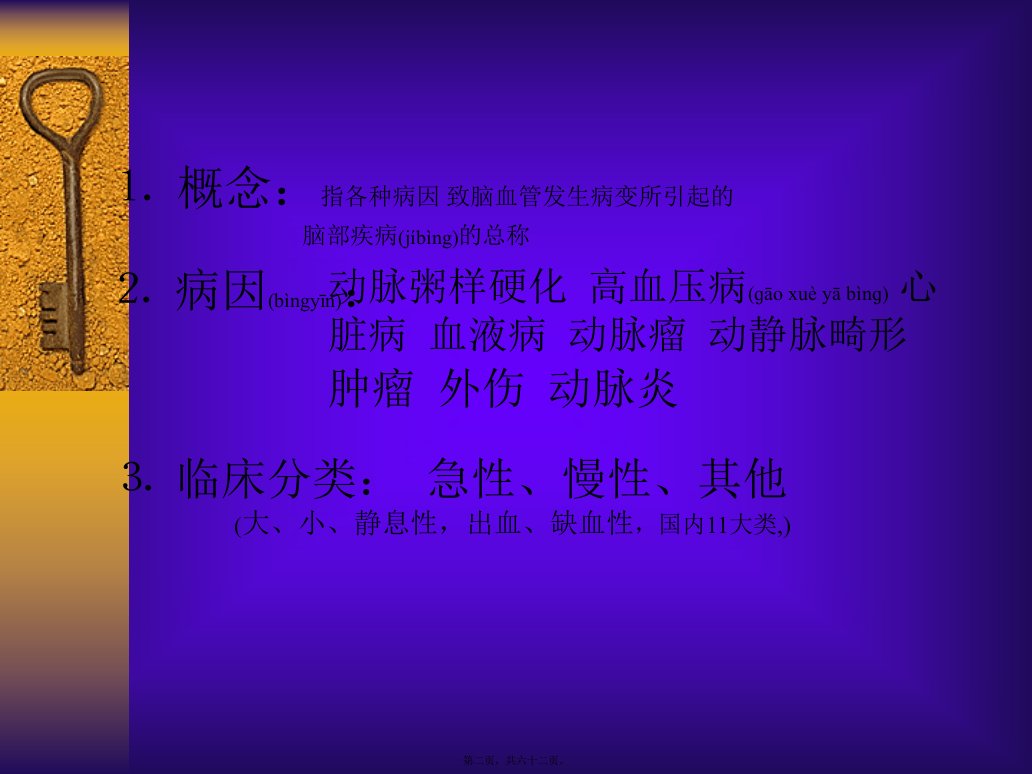 医学专题脑血管病CVD修改版汇编