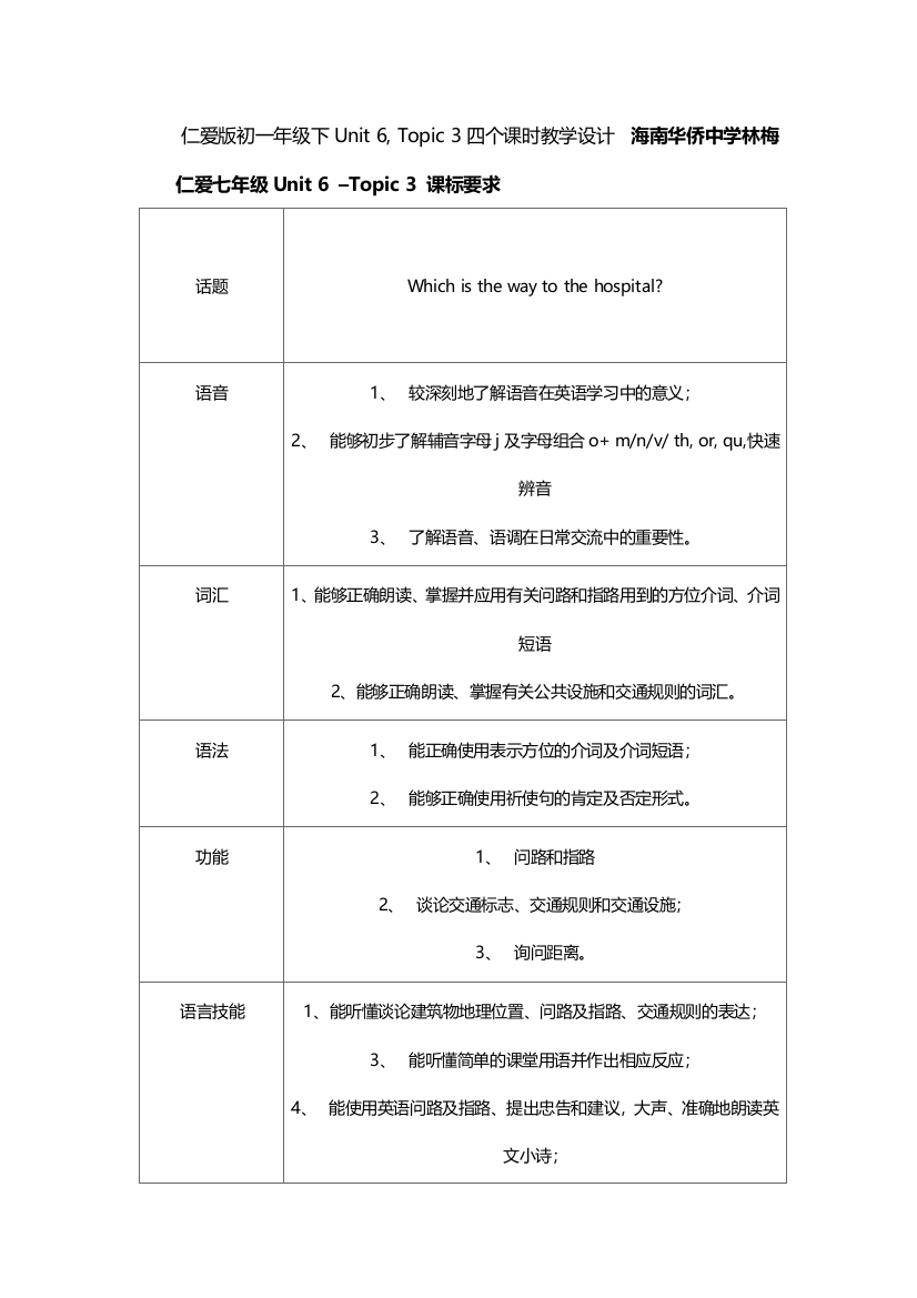 【小学中学教育精选】仁爱版初一年级下Unit6