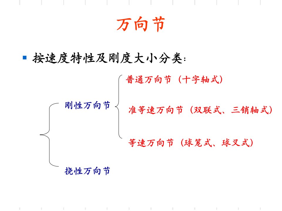 万向节分类和原理