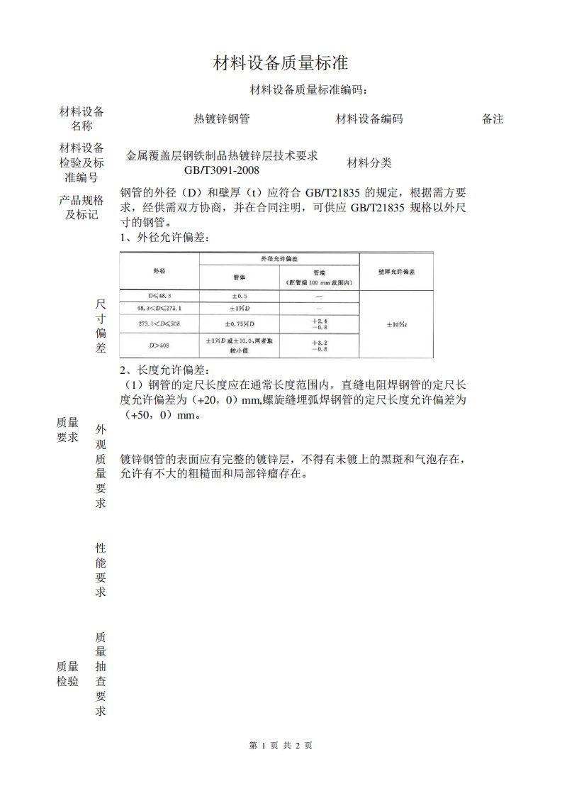 热镀锌钢管技术标准