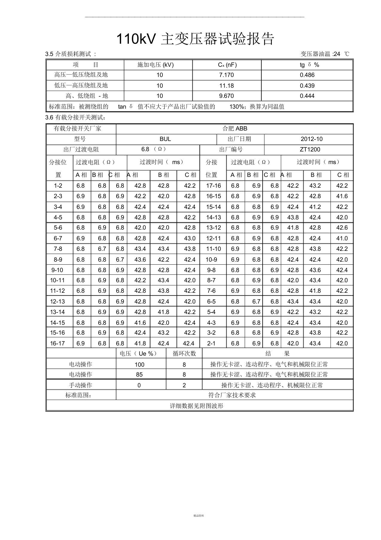 主变压器试验(绕组变形等)报告