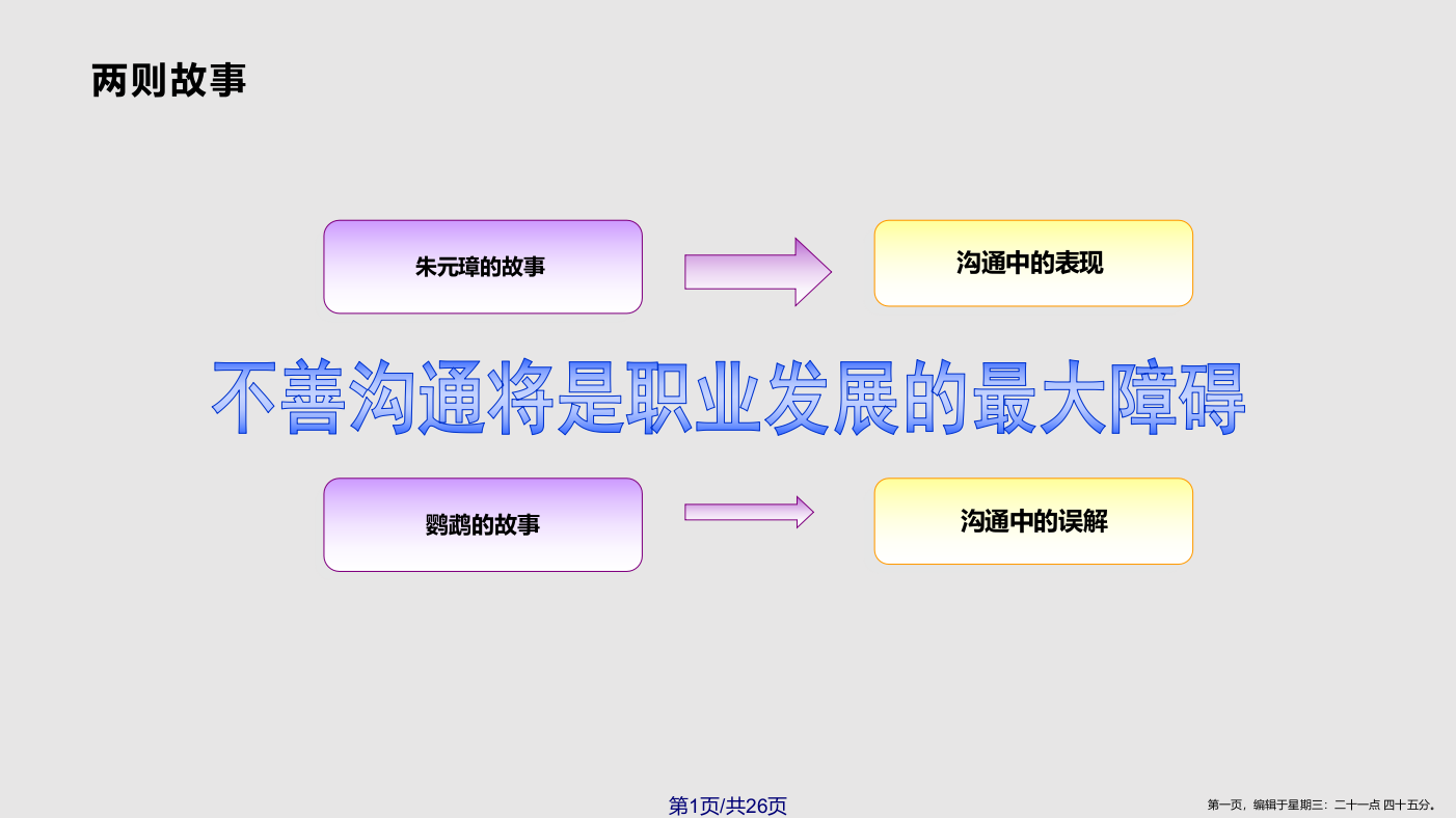 表达能力训练自我介绍页学习课程