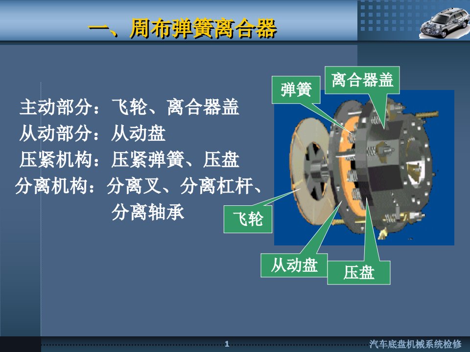 第3讲摩擦离合器膜片弹簧离合器的结构与工作原理