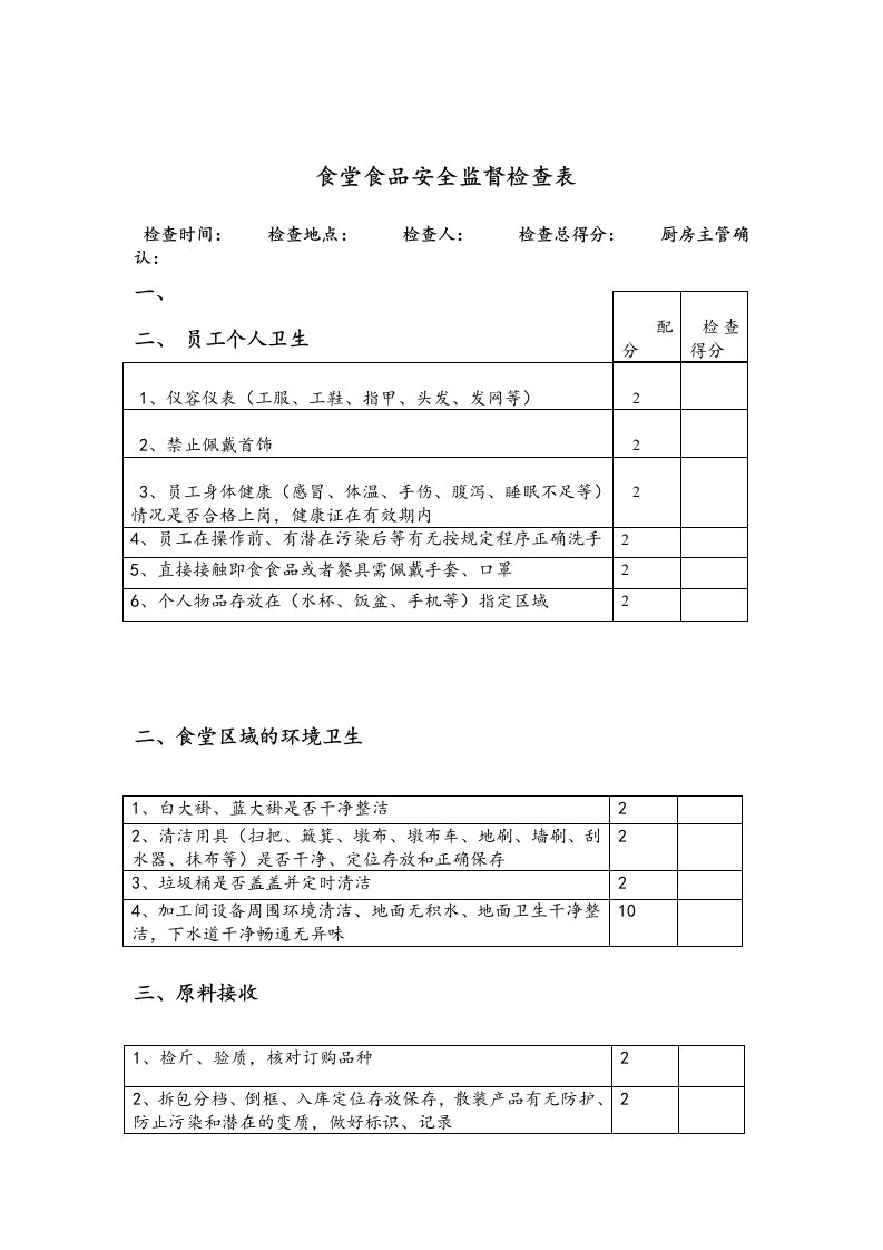 食堂食品安全监督检查表（明细）