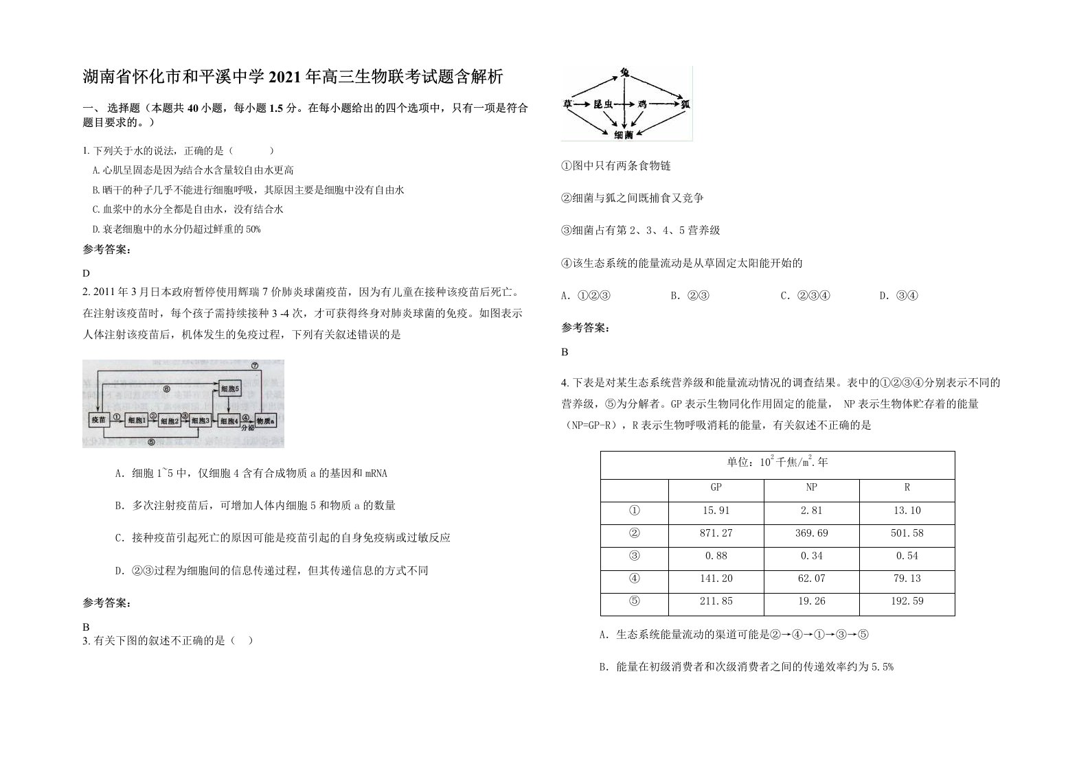 湖南省怀化市和平溪中学2021年高三生物联考试题含解析