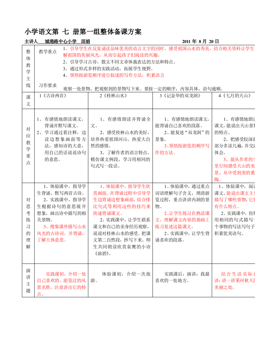 四语上册第一单位全部备课计划修改稿