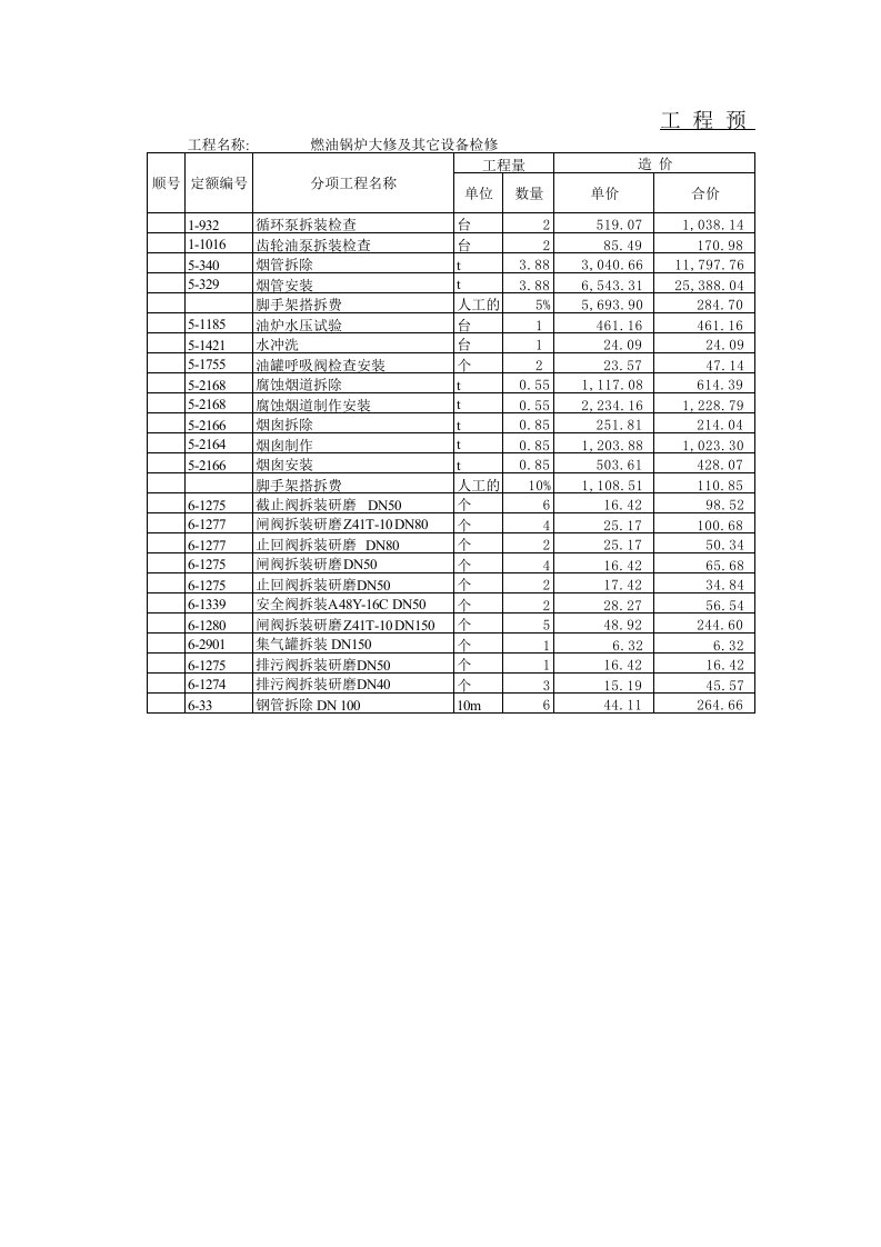 工程预算书表格方圆t油炉维修